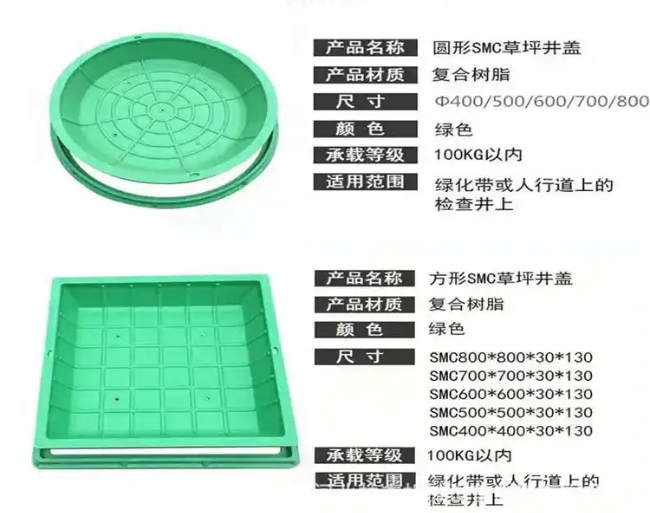 华州树脂复合种植井盖展示